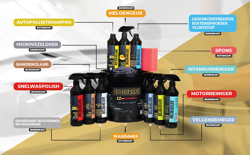 AutoFresh Luxe Autoreinigingsset - Auto wassen -Auto Wash Set-Auto Wash Bucket- Auto Was Set-Auto Was Pakket- Auto Detailing Set- Complete 12-delige Premium Set met Emmer