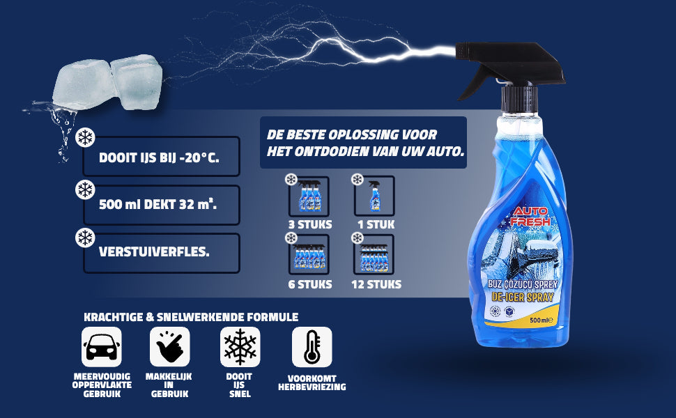 AutoFresh -Ruitontdooier Spray -De-icer Spray – 500 ml